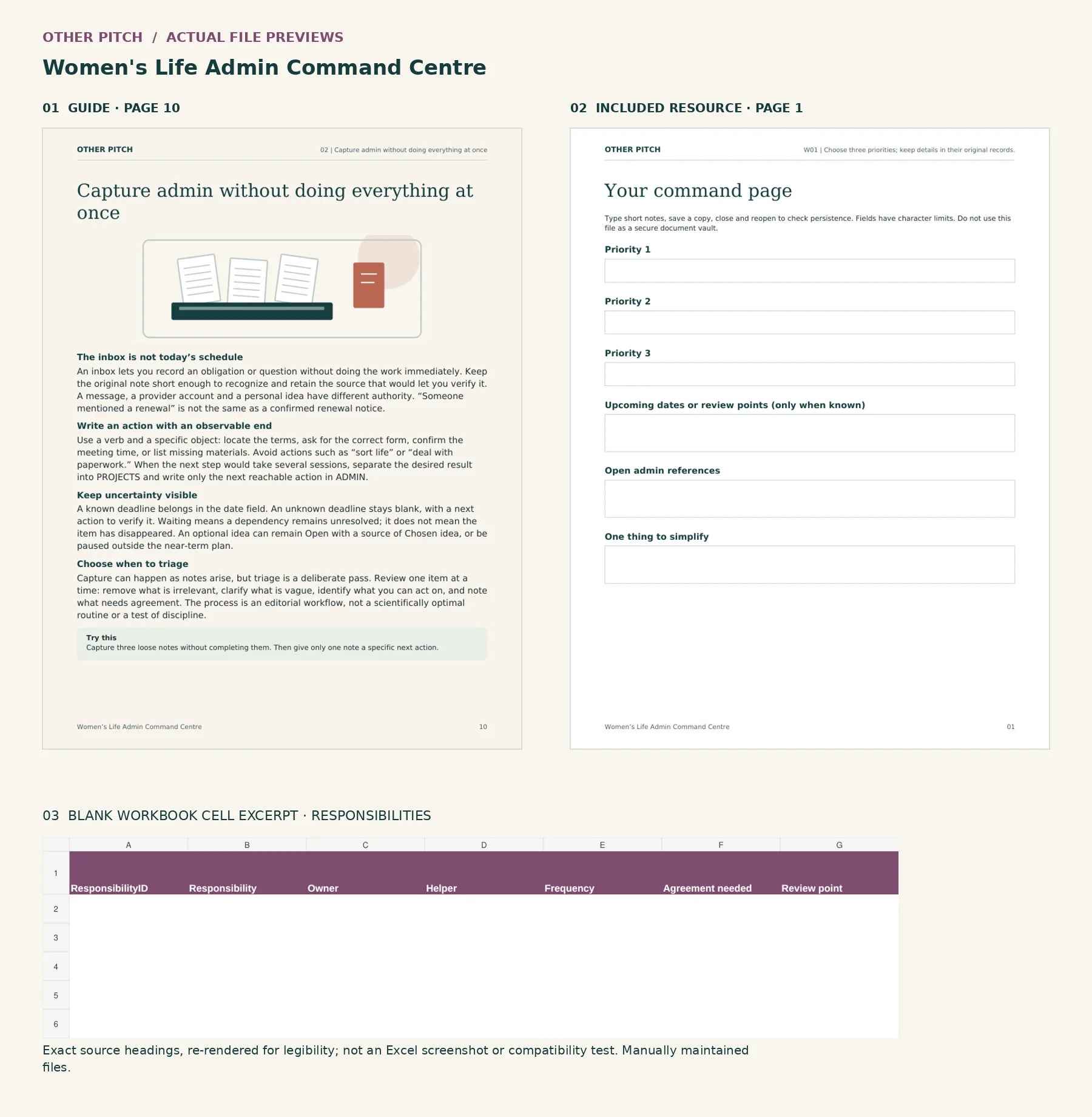 Actual women guide and resource pages; blank source headings re-rendered, not a software screenshot