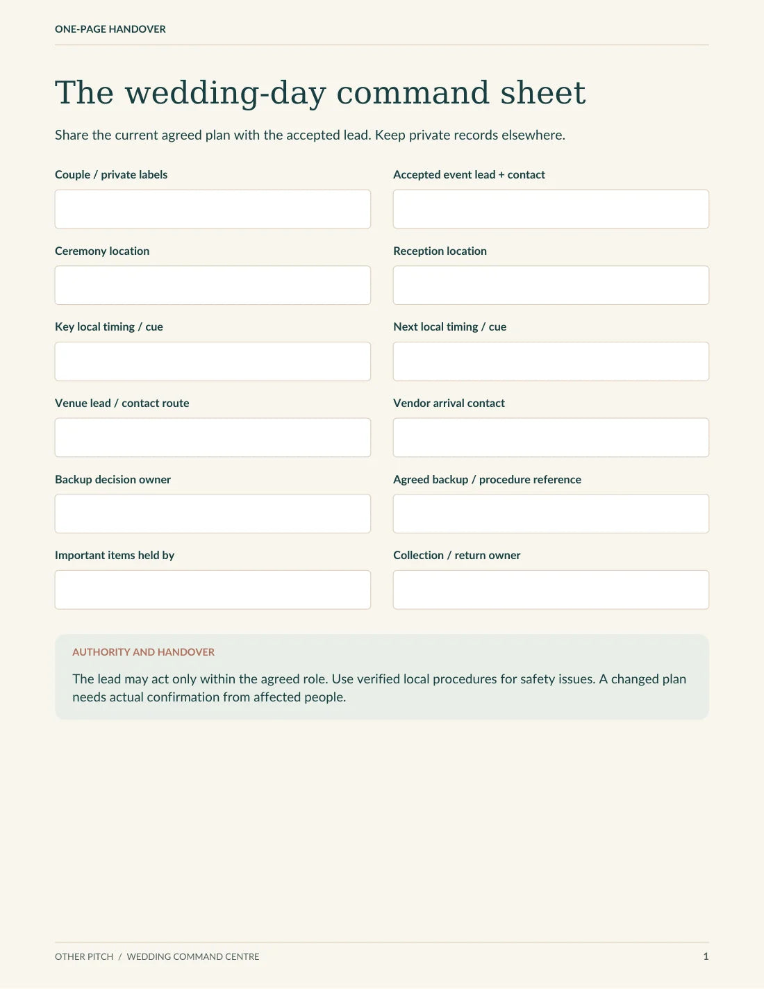 Included resource from the actual wedding files