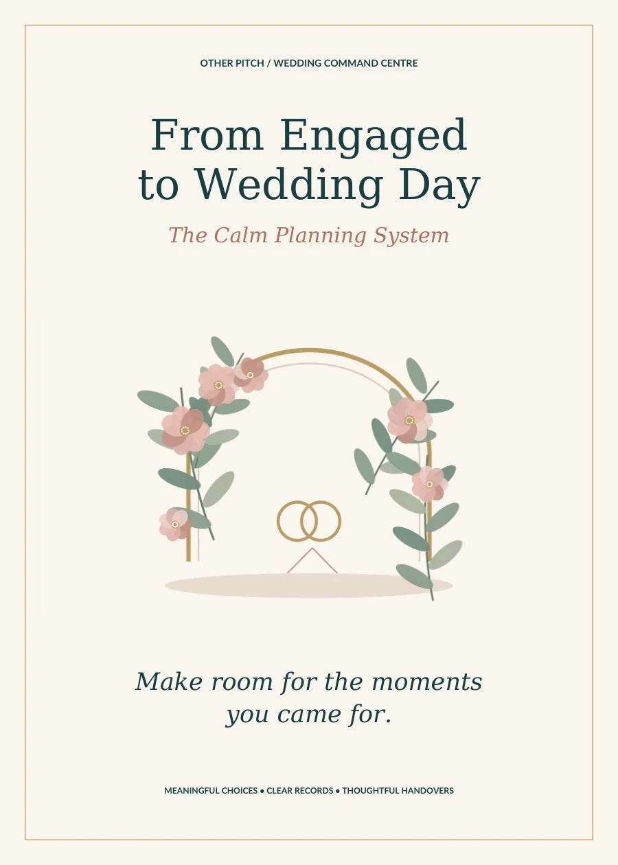 Actual wedding guide cover, an included component of Wedding Command Centre